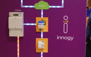 innogy E-World 2018