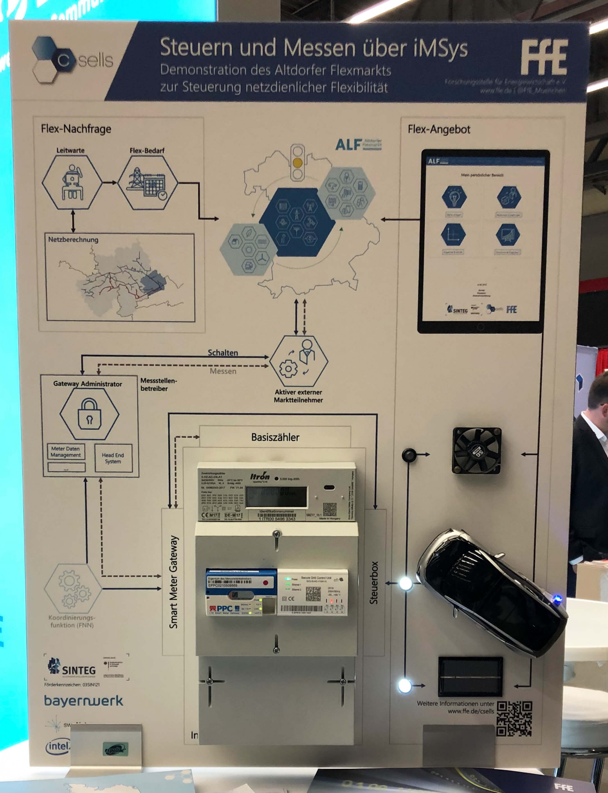 PPC Metering Days 2019