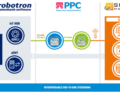 Steuerung durch die ganze Kette: Robotron, Solar Manager und PPC realisieren Lösung für §14a und §9EEG